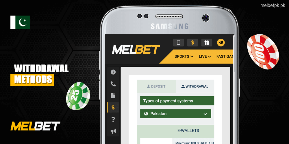 Melbet Withdrawal Methods